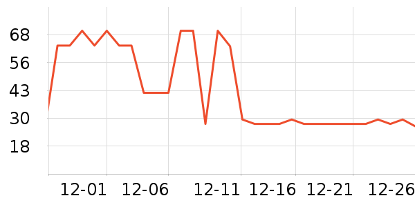 ����ʳƷ������ʷ�۸�