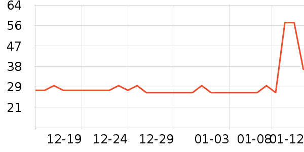 ����ʳƷ������ʷ�۸�