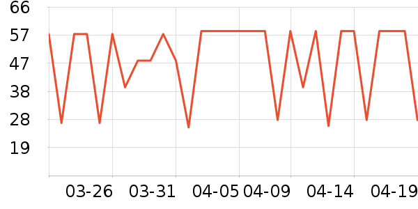 ����ʳƷ������ʷ�۸�