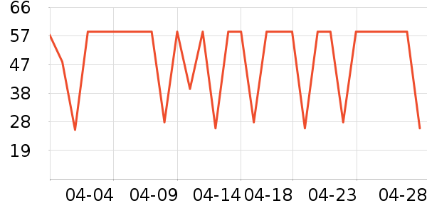 ����ʳƷ������ʷ�۸�