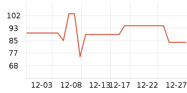 ��ľ��Ůʽţ�п�/���п�/�̿���ʷ�۸�