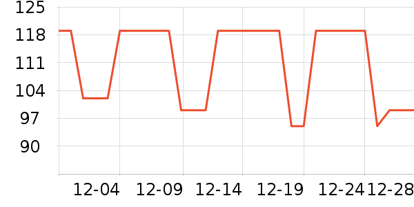 ���ڶ�ͯT����ʷ�۸�