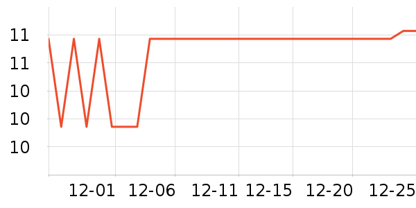 �����̷�����ʳ��ʷ�۸�