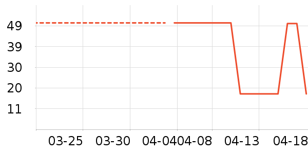 ����������������Ʒ��ʷ�۸�