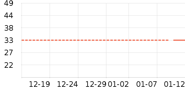 ����������ʷ�۸�