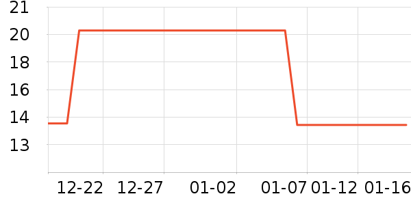 ҬСñ������ʷ�۸�