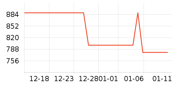 ޢ����Ʒ�����ʷ�۸�