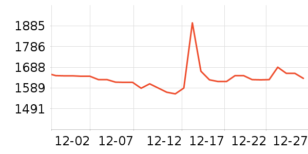 ę́�׾���ʷ�۸�