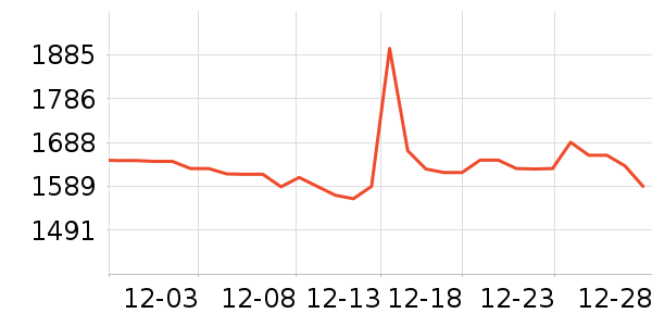 ę́�׾���ʷ�۸�