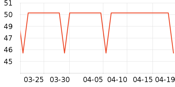 DR.CFUN��Ĥ������ʷ�۸�