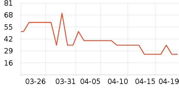 �п���Ůʿ�ڿ���ʷ�۸�