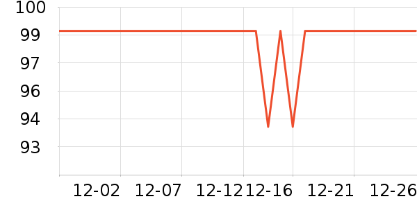 �ɰ��������ʷ�۸�