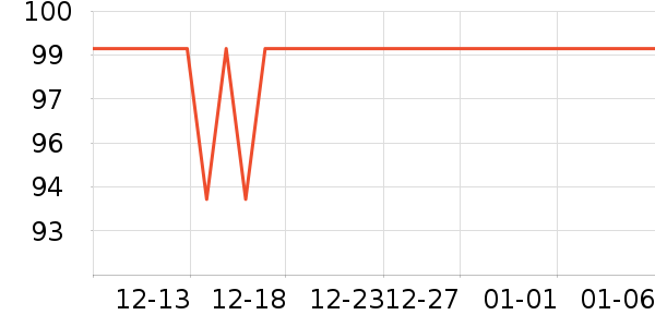 �ɰ��������ʷ�۸�