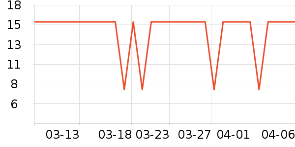 ���������ʷ�۸�