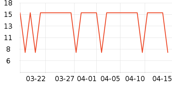 ���������ʷ�۸�