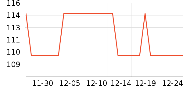 ϲ��Ӥ���̷���ʷ�۸�