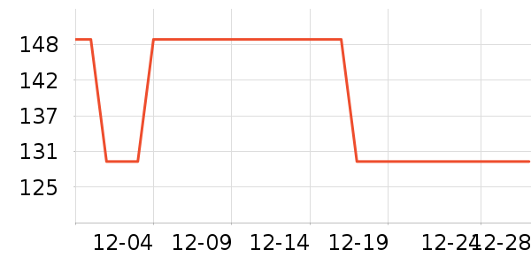 ��ľ�����п���ʷ�۸�