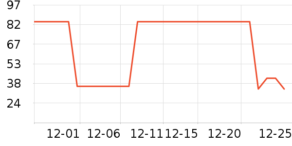 ��Ӥ����ͯ���¿���ʷ�۸�