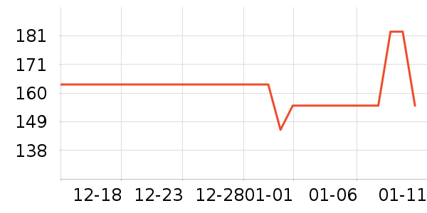 �Ϳ��˶�����ʷ�۸�