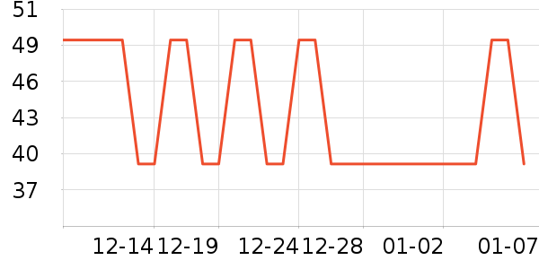 XVVMI�����ʷ�۸�