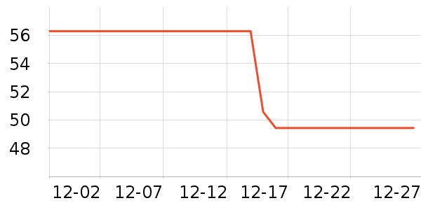 �ΰ�����������ʷ�۸�