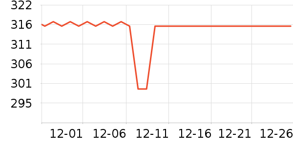 С�������ֻ���ʷ�۸�