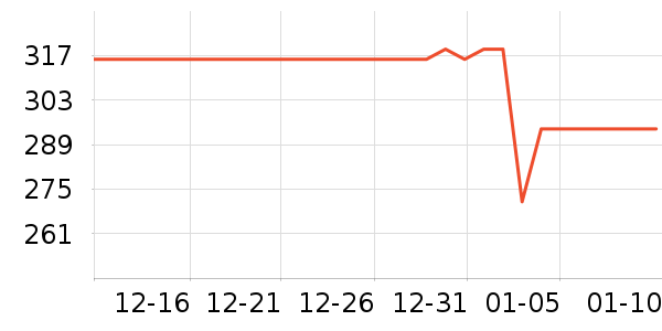 С�������ֻ���ʷ�۸�