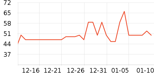 ������ѡè��ʳ��ʷ�۸�