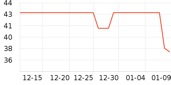 �ǻ�����Ԯ������ʷ�۸�