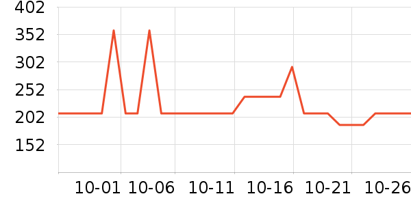 ����ɶ�ͯ�Ҿ���ʷ�۸�