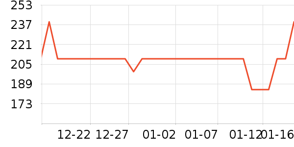 ����ɶ�ͯ�Ҿ���ʷ�۸�