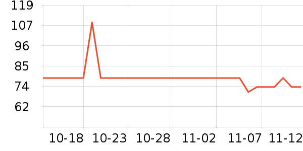 ŷ����������/ͥԺ����ʷ�۸�