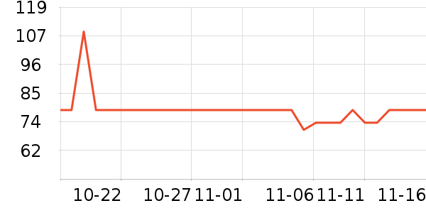 ŷ����������/ͥԺ����ʷ�۸�