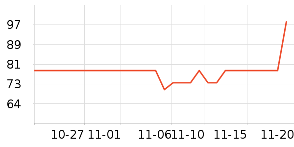 ŷ����������/ͥԺ����ʷ�۸�