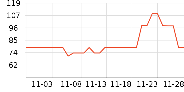 ŷ����������/ͥԺ����ʷ�۸�