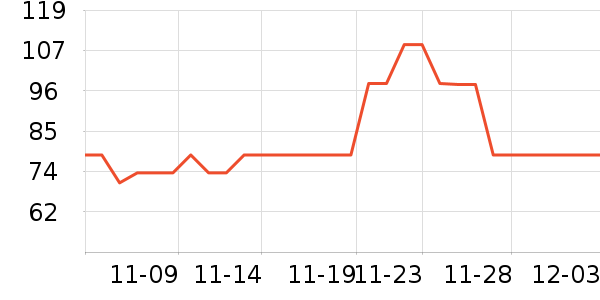 ŷ����������/ͥԺ����ʷ�۸�