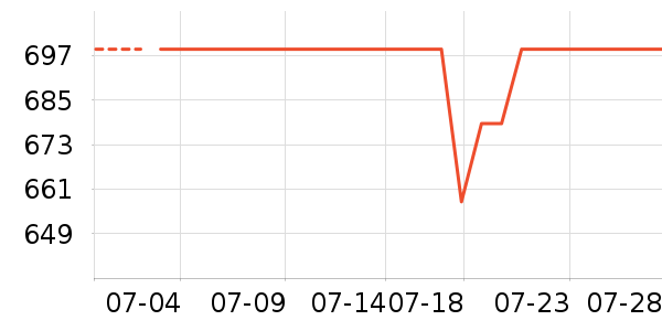 ��ޢ��Һ��˪��ʷ�۸�