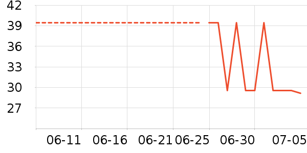 �ΰ�������ʷ�۸�