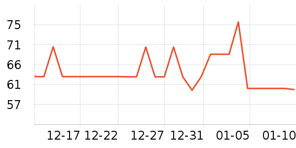 �����������̲�Ʒ��ʷ�۸�