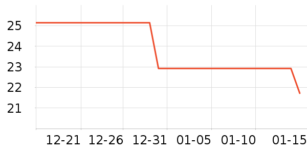 OPLSED���������ʷ�۸�