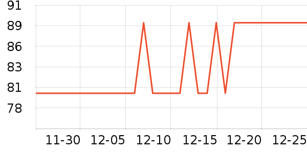 ��ɯ������ʷ�۸�