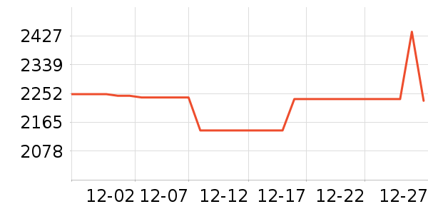 �����������/��ͯ������ʷ�۸�