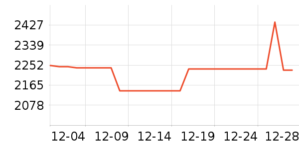 �����������/��ͯ������ʷ�۸�