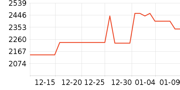 �����������/��ͯ������ʷ�۸�