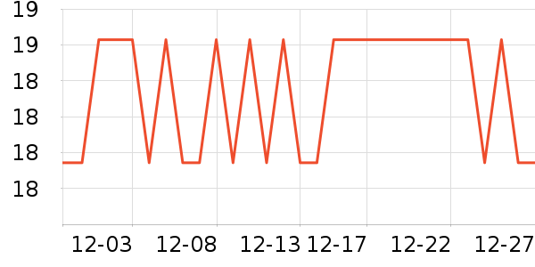 ����ʺ���/������ʷ�۸�