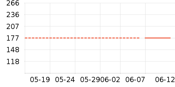 ����ī����ʷ�۸�