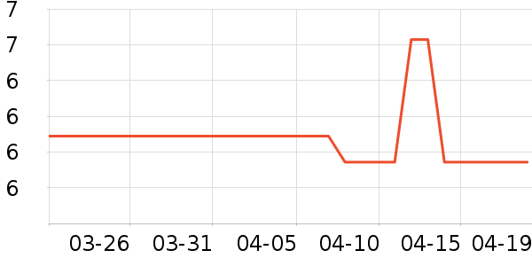 ��ɯ�ȿ�����������ʷ�۸�