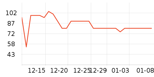 ���è��ʳ��ʷ�۸�