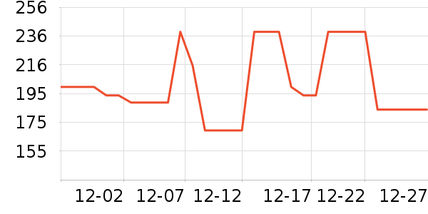 TAZD���������ʷ�۸�