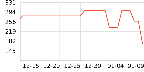 ��̤�˶��п�/������ʷ�۸�